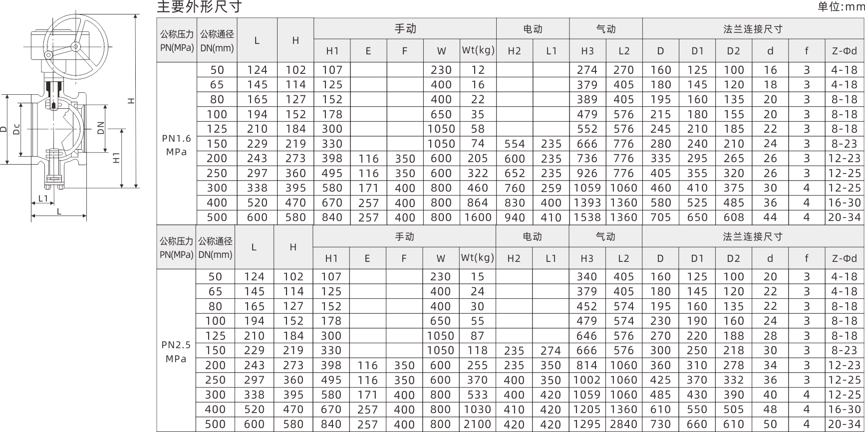 浙江永禾流體科技有限公司